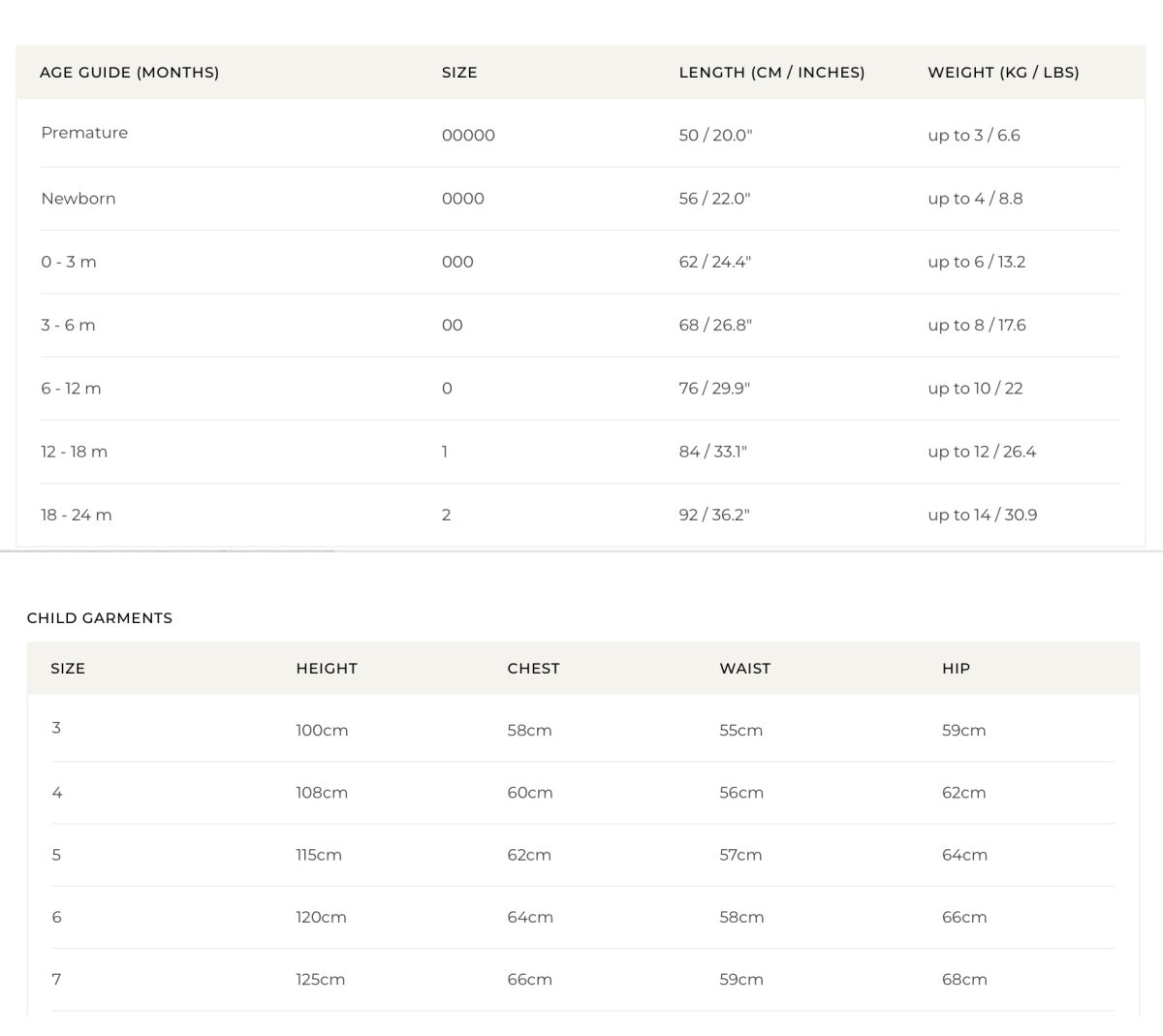 BEBE BABY GIRL DAISY GLITTER DRESS