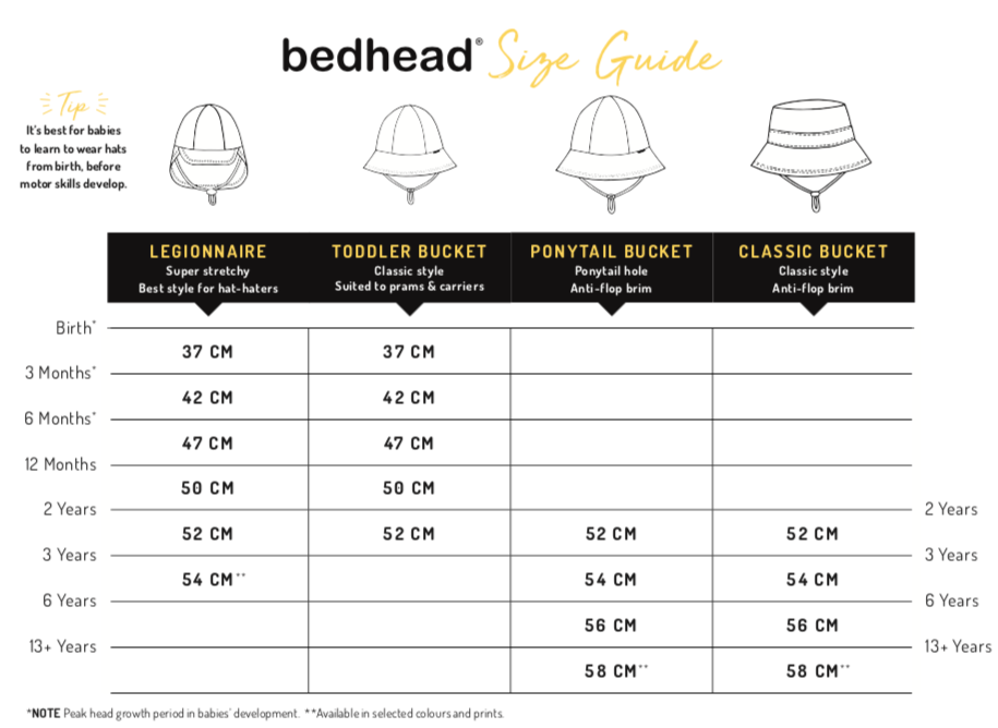 BEDHEAD BABY LEGIONNAIRE HAT - NAVY